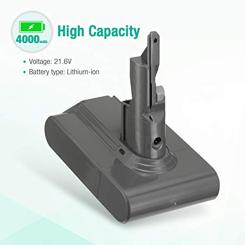 Powerextra 21.6V 4000mAh Replacement Battery for V7 Dyson Battery,Dyson V7 Motorhead,V7 Trigger,Dyson C7 Animal,V7 Abosolute,V7 Fluffy, with 1 Brush, 2 Filters 2 Gallery Image