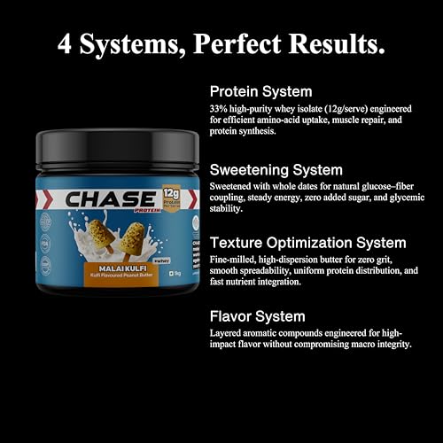Image of Chase High Protein Peanut Butter Creamy 1kg | With Isolate Whey & 300g Protein in Jar | 12g Per Serve | Malai kulfi Flavour With Chunks | Tasty & Healthy Nut Butter Spread for Breakfast, Fitness, Gym