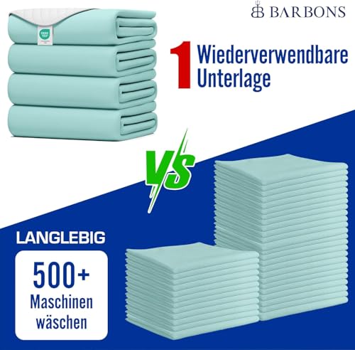 Barbons Inkontinenzunterlage waschbar - Matratzenschutz 75x90