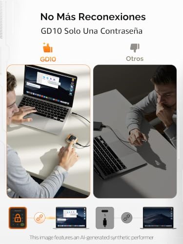 Disco duro externo 2 TB USB-C 3.2 Gen2 compatible con Mac Windows y iPhone 4