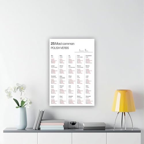 Tableau de conjugaison polonais idée cadeau originale pour étudiant - 6