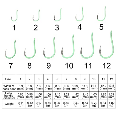 jinyi2016SHOP Dropshot Haken 10. STCK/Set High-Carbon Steel Leuchtende Angelhaken Winter Eissee Seefischen Fishhook… – Bild 3