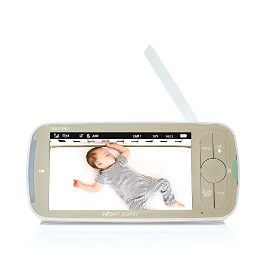 Infant Optics Standalone Monitor for DXR-8 PRO Without Battery