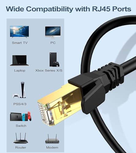 CAT8 LANケーブル 20M イーサネットケーブル, イーサネットケーブル, 超高速40Gbps/2000MHz CAT8準拠 RJ45金メッキコネクタ 有線らんけーぶる シールド ツメ折れ防止 やわらかい モデム ルーター wi-fiけーぶる PS3 PS4 PS5 XBox等に対応（ブラック）