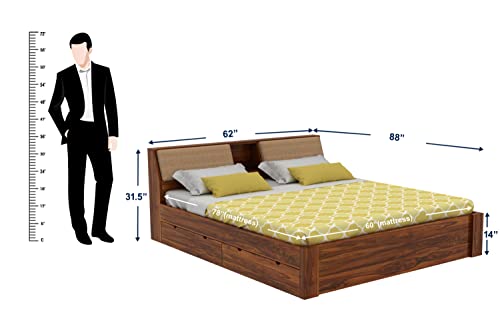 Product Variant View