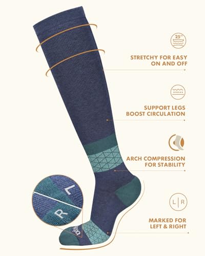 Image of Thick Soft Cotton Compression Socks for Women Men 15-20mmHg Knee High Breathable Cotton Socks for All Day Comfort