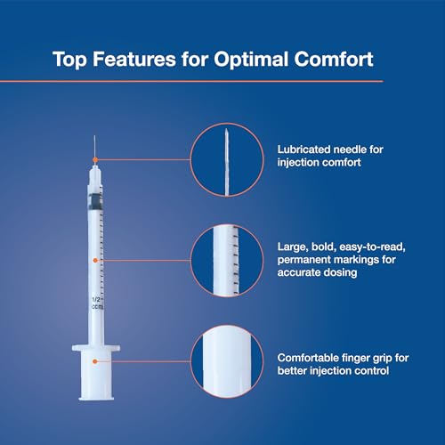 Image of SureComfort U-100 Insulin Syringes 31G x 1 /4 inch 3 /10cc (6 mm), For Diabetes Care, Box of 100