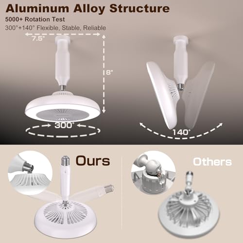 Aoncia SCREW IN CEILING FAN IN LIGHT SOCKET Socket Fan Light With Remote thumb #3
