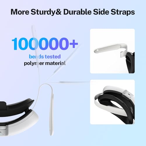 Image of YOGES 10000mAh Battery Head Strap Compatible with Meta Quest 3S & Quest 3, Detachable Magnetic Battery, Rechargeable Headstrap to Extend Playtime for VR Headset Compatible with Meta Quest 3S
