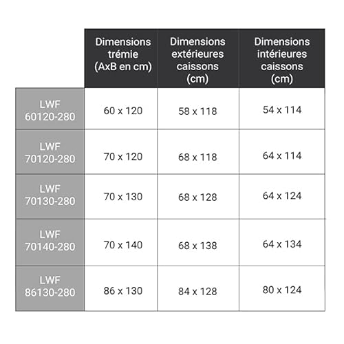 Scala ignifuga - Altezza max soffitto 2; 80m