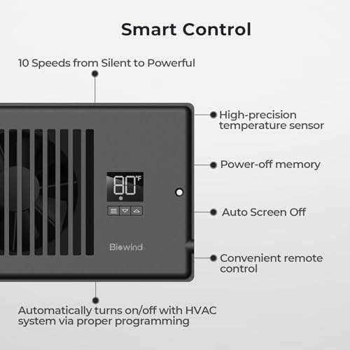 BIOWIND Quiet Register Booster Fan Fits 4" x 12" Register Holes, 10-Speed Smart Heating Cooling AC Vent Fan with Remote Control and Thermostat Control - Black