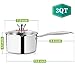 P&P CHEF 3 Quarts Tri-Ply Stockpot and Saucepan, Stainless Steel Sauce Pan with Lid, Cooking Induction Pot, Kitchen Cookware for All Stoves, Non-Toxic, Durable & Dishwasher Safe, 1 Piece