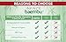 100% Bamboo Disposable Cutlery Set - Superior to Wooden Cutlery | Eco Friendly, Compostable, Biodegradable Bamboo Utensils | Eco Convenience At Its Best | 100PK (50 Forks, 25 Spoons, 25 Knives)