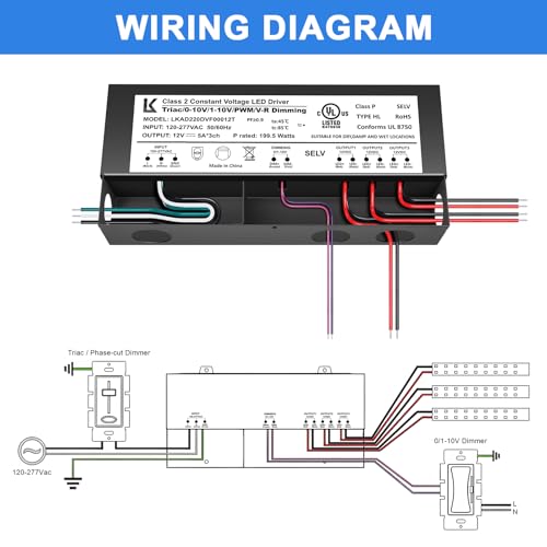 Image of inShareplus 12V 200W Dimmable LED Driver, 5-in-1 Triac /ELV /MLV /0-10V /1-10V /PWM Dimming Transformer, Compatible with Lutron & Leviton Dimmer, Constant Voltage Power Supply, UL Listed, IP67 Waterproof