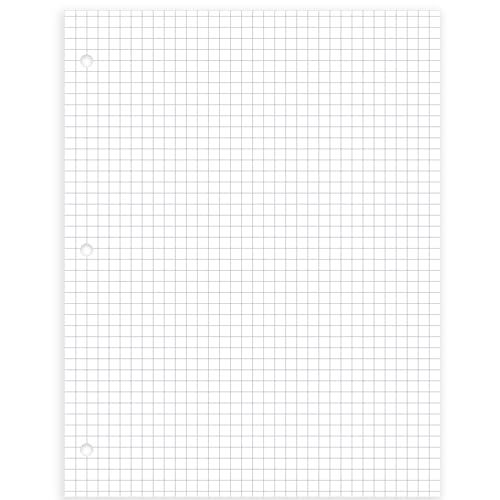 image for Mead Loose Leaf Paper, Graph Ruled Filler Notebook Paper, 8