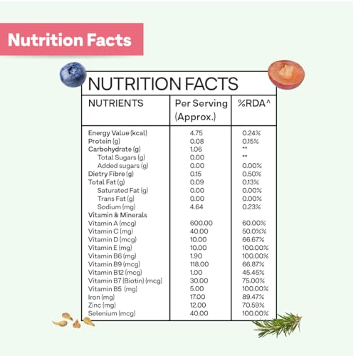 OZiva Skin Vitamins 60 Capsules for Men & Women (with Hyaluronic Acid, Vitamin E & C for Radiant Skin & Hydration, Certified Clean & Vegan - Image 5