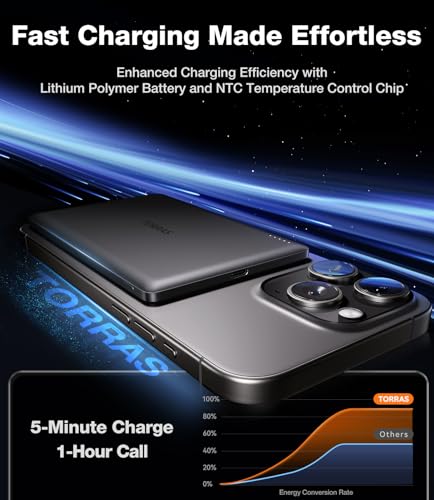 TORRAS Magnetic Case & Magnetic Power Bank 5,000mAh miniatura 7