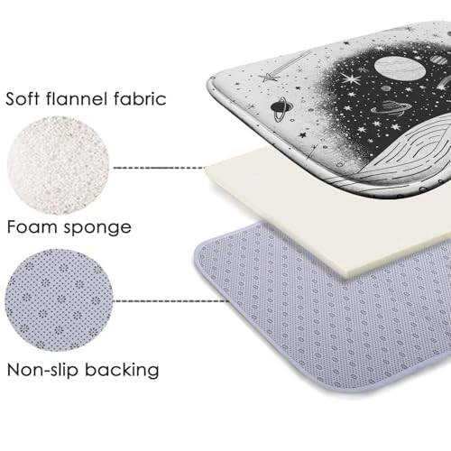 Tapis de bain antidérapant lavable en machine pour sol sec et sécurisé - 5