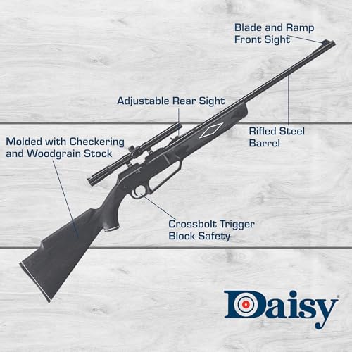Image of Daisy Powerline 880 Multi-Pump Pneumatic Air Rifle Kit with 4x15 Scope - .177 Caliber BB or Pellet Gun, 800 FPS.