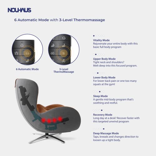 Nouhaus Classic Massage Chair With Ottoman. Caramel Leather Lounge Chair, With Percussive & Shiatsu Chair Massager, Bluetooth Speaker And Recliner. Comfy Lounge Chair With Spot And Full Body Massager #TOP3