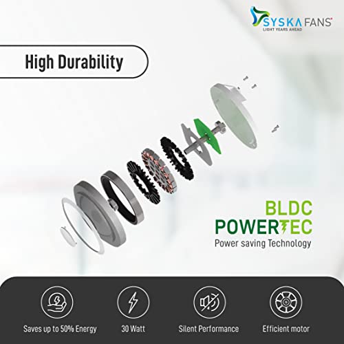 Image of Syska Powertec SFR500-5 Star BLDC Rated BEE Certified Energy Efficient 30 Watt High Speed Fan 1200MM (IVORY)