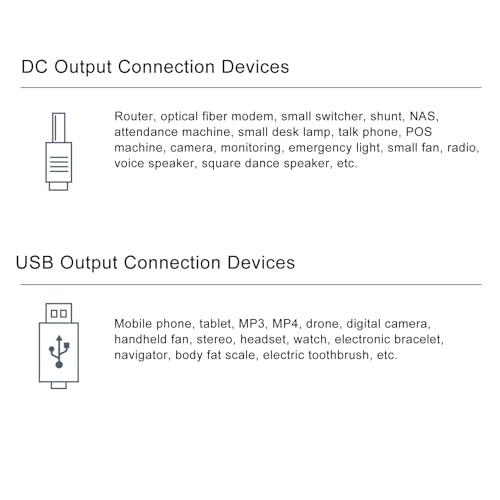 USV-Batterie-Backup 15000mAh Unterbrechungsfreie Stromversorgung für Router Modems Kameras mit 5V 9V 12V USB Anschluss EU Stecker