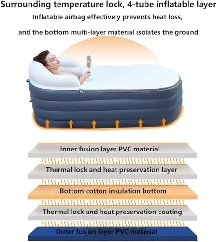 Tapis de bain antidérapant gonflable et machine de bain moussant avec télécommande sans fil