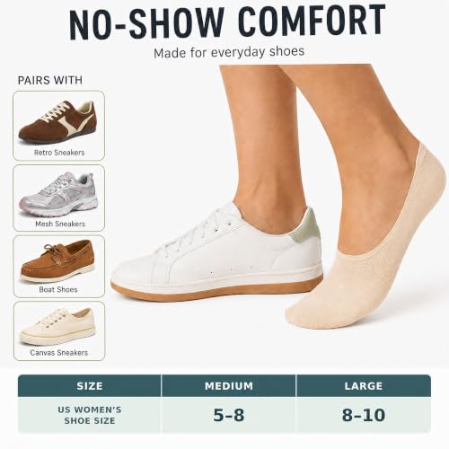 Image of YEJIMONG Cotton No Show Socks for Women, 8 Pairs, Sizes 5-10