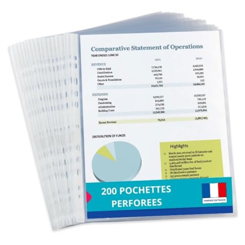 200 Pochettes Plastiques A4 Perforées anti-reflet pour usage régulier