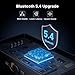 UGREEN Bluetooth 5.4 Transmitter Receiver, Dual Pairs 3.5mm Audio Aux Adapter with Built-in Microphone for Hands-Free Calls, 2-in-1 Wireless Bluetooth Adapter Compatible with Car Speakers Home Stereo