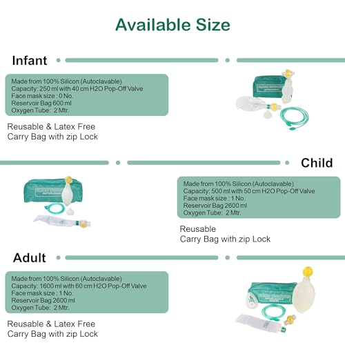 OTICA Ambu Bag Kit with Mask Autoclavable at 134°C Essential Respiratory Emergency Gear, (Adult 1600 ML)