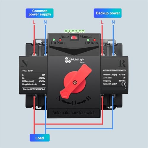Conmutador ATS de doble potencia 125A 2P con aislamiento térmico y alta resistencia eléctrica 2