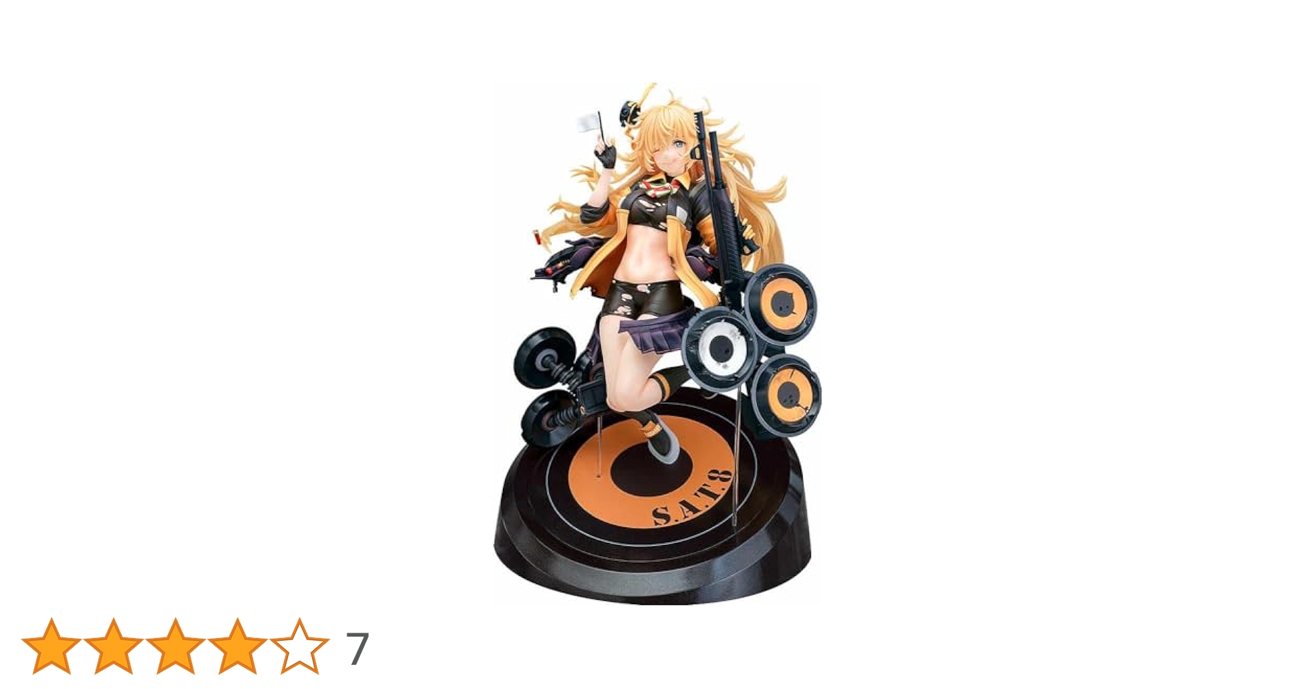 【未開封】ドールズフロントラインS.A.T.8 重傷Ver. 1/7 フィギュア S.A.T.8 重傷Ver.