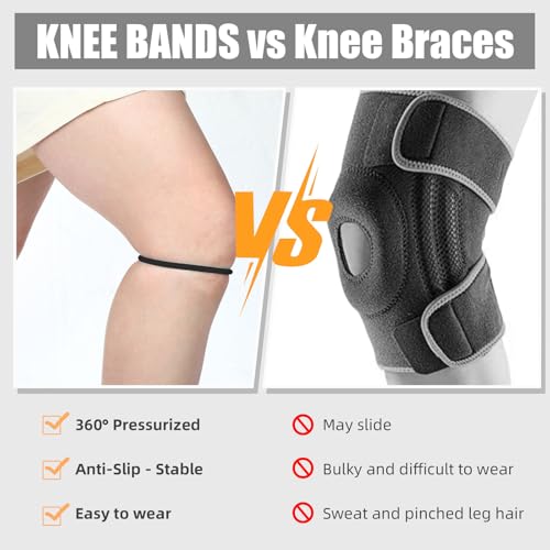 Image of Foilswirl Silicone Patella Knee Band for Basketball Patella Tendon Support Knee Pain Running Tendon Brace Support Strap(2,Black,L)