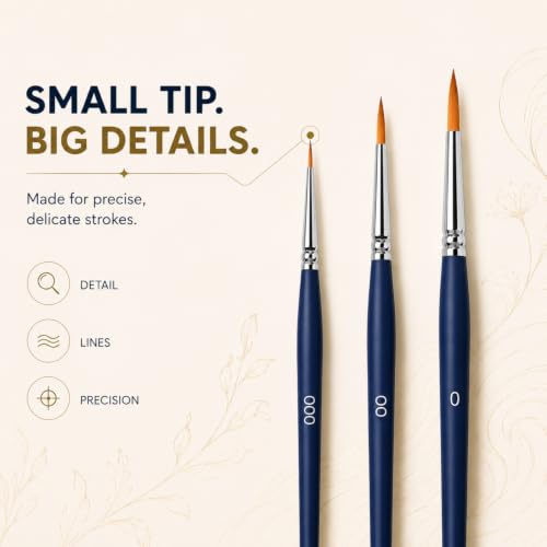 Image of Professional Artist Paint Brush Set of 6 | Round Pointed Tip Brushes in Sizes 000, 00, 0, 2, 4 & 8 | Fine Detail Painting Brushes for Acrylic, Watercolor, Poster Colour, Canvas & Craft, Oil Painting