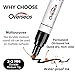 Permanent Paint Pens White Markers - 2 Pack Single color Oil Based Paint Markers, Medium Tip, Quick Drying and Waterproof Marker Pen for Metal, Rock Painting, Wood, Plastic, Canvas, Mugs