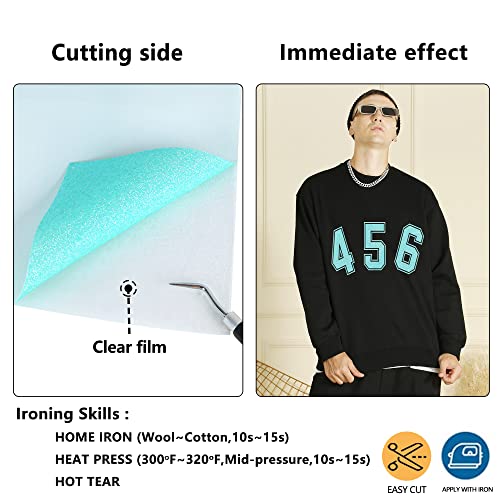 Image of RENLITONG Teal Iron on Vinyl - 12Inch by 5ft Roll HTV Heat Transfer Vinyl for T-Shirt HTV Rolls for All Cutter Machine - Easy to Cut & Weed for Heat Transfer Design