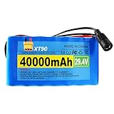 ♻️Empfohlene Anwendungen: Weit verbreitet in E-Bikes, Elektrowerkzeugen, Elektrorollern, elektrischen Falträdern, Elektrokarren, Dreirädern, Go-Karts, Elektrorollstühlen und mehr.