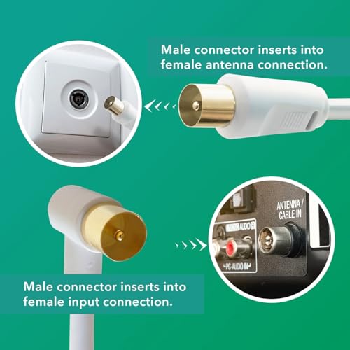 Cable Mountain 1m TV Aerial Cable - Coaxial RF Extension Lead (Right Angle to Straight) with Gold Plated Connectors - Image 4