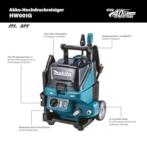 Makita HW001GZ 40V Cordless Pressure Washer