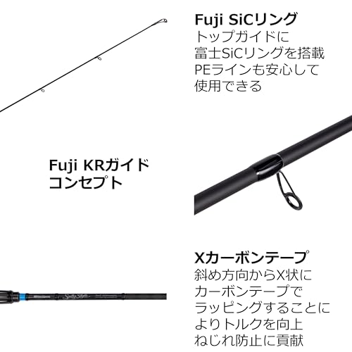 Abu Garcia (アブガルシア) ソルティースタイル サーフ SYSS-1082MH ショアギジ フラットフィッシュ 2ピース 3枚目