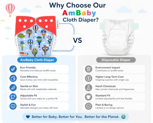 Image of Ambaby Leakage-Proof Cloth Diaper for Babies 0 to 3 Years - High Absorbent Inserts and Reusable & Washable Baby Cloth Diaper - Adjustable Fit (5-17 kg) (Multicolour.)