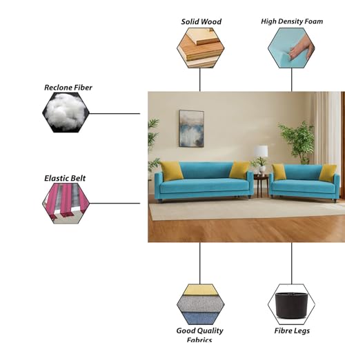 Image of Casaliving Dominic 3 + 2 Seater Sofa Set for Living Room (Turquise) Premium Fabric Sofa