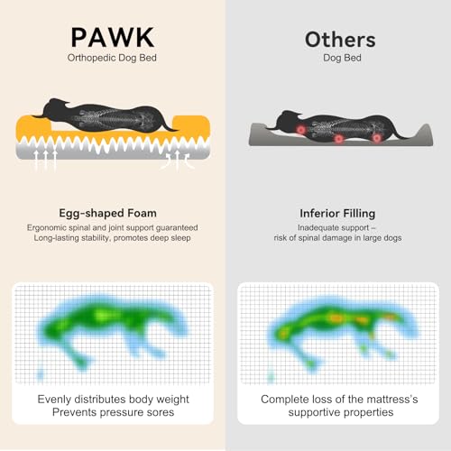 Pawk Large Dog Bed, Orthopedic Memory Foam Dog Beds, Washable Dog Bed, Fits up to 23kg, Four-Sided Neck Pillow, Good for Doberman Pinscher, Sheltie, Border Collie, Australian Herding Dog, Dark gray - Image 4