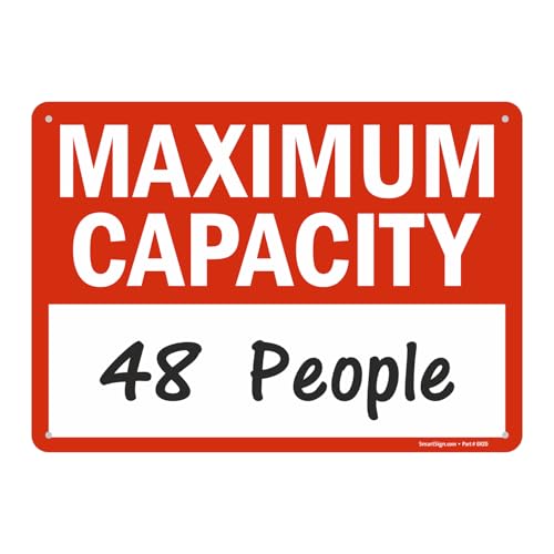 SmartSign - S-0297-AL-14 "Maximum Capacity __" Write-On Sign | 10" x 14" Aluminum Black/Red on White