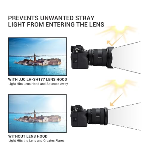 Image of JJC ALC-SH177 Bayonet Reversible Lens Hood Shade for Sony FE 16-35mm f /2.8 GM II Lens SEL1635GM2(Not for 16-35mm f2.8 GM or 16-35mm f4 Lense), Replaces Sony ALC-SH177 Lens Hood