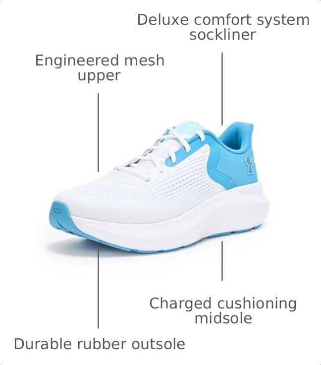 Image of Under Armour Women's Charged Rogue 5 Running Shoes