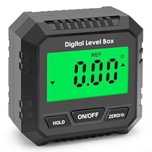 Aprilsunnyzone Digitaler Goniometer