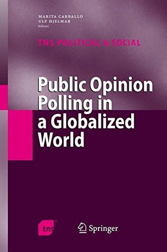 Public Opinion Polling In A Globalized World Tns Political Social English Edition Ebook Carballo Marita Hjelmar Ulf Amazon De Kindle Shop