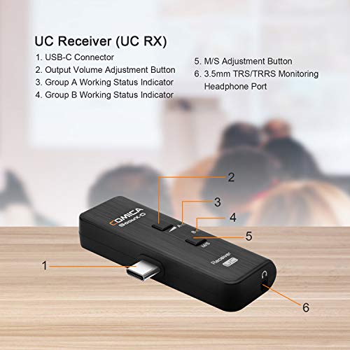 Comica Boomx-Duc Rx Wireless Microphone Receiver Boomx-D 2.4G Wireless Microphone For Usb C Smartphone/Laptop Recording Podcast Interview Youtube Vlog/Live-Stream(1Receiver) #TOP1
